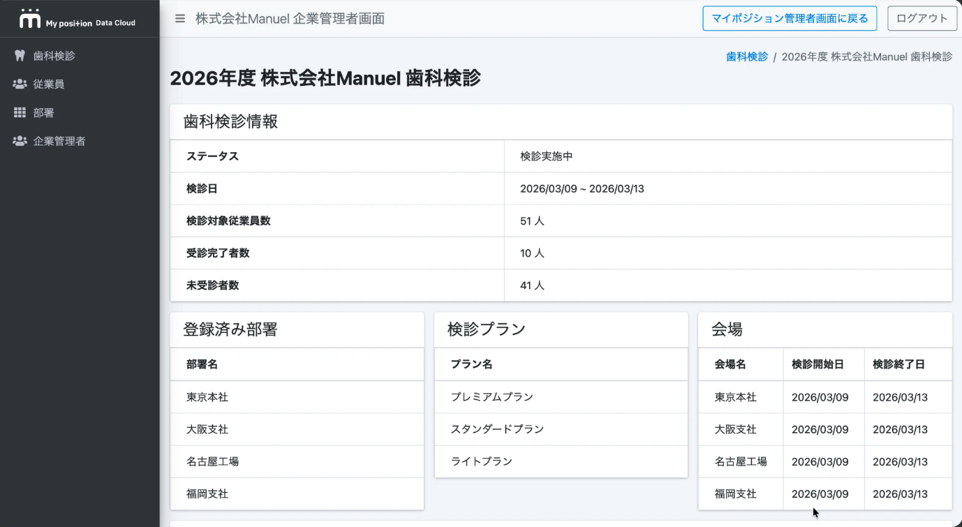 dentality cloud 検診管理ダッシュボード